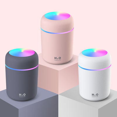 5V Portable Mini Air Cooler with Color Change LED Light and Ultrasonic Humidification