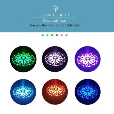 Capacity＞200ml Private Mold Ultrasonic Essential Oil Bluetoooh Aroma Diffuser for Home